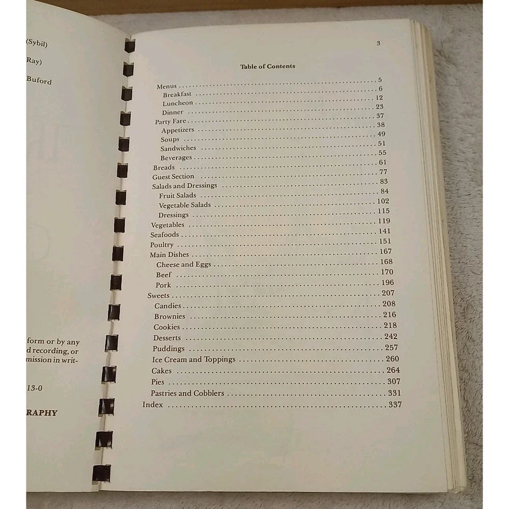 Vintage The Pastors Wives Cookbook‎ By Sybil DuBose 1978 Classic Recipes Cooking
